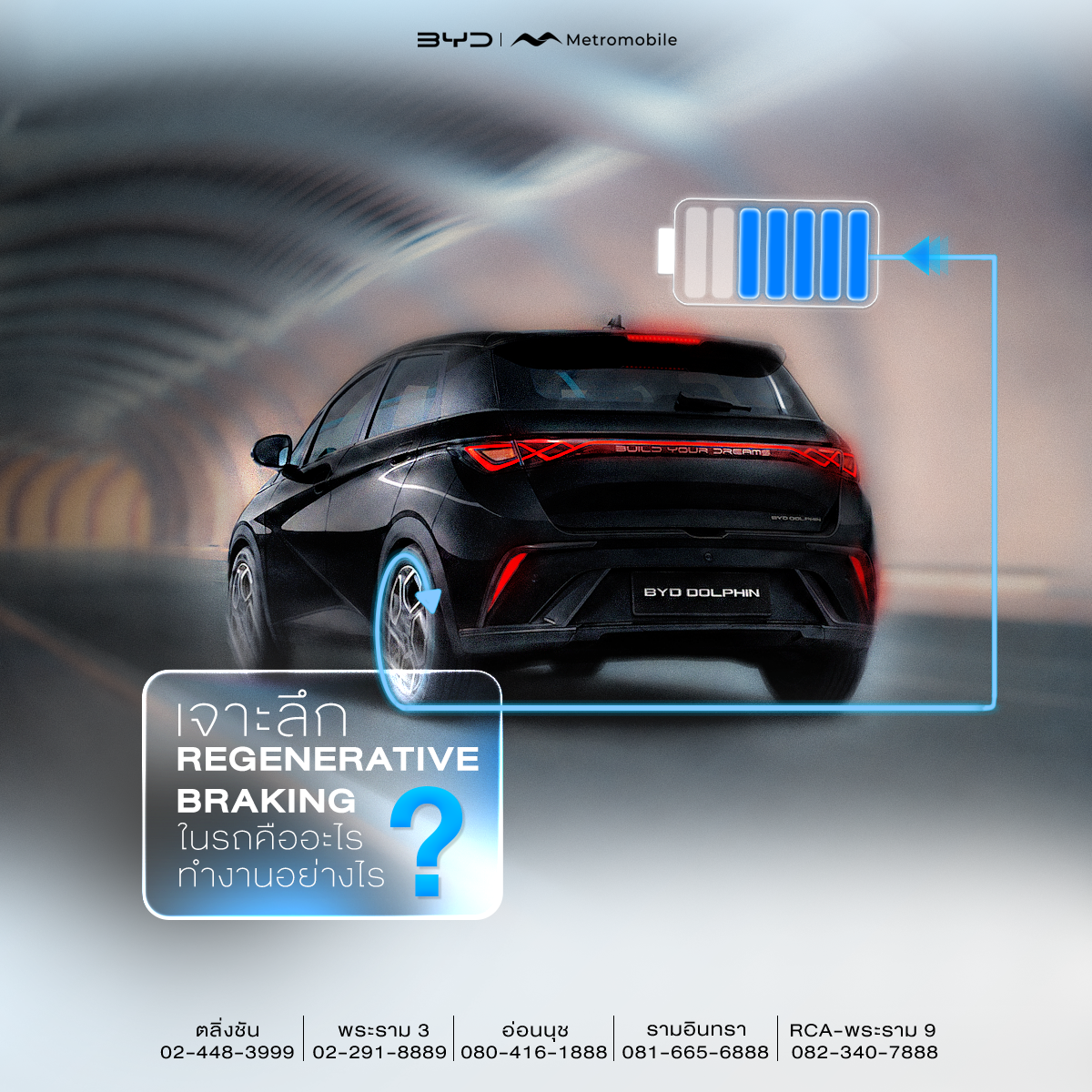 เจาะลึก Regenerative braking คืออะไรและทำงานอย่างไร?
